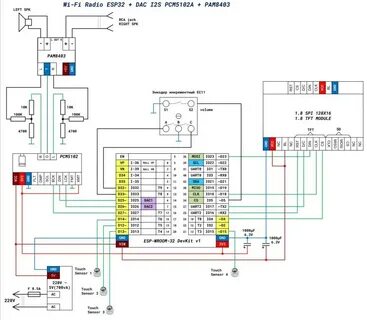 Интернет радио на esp32