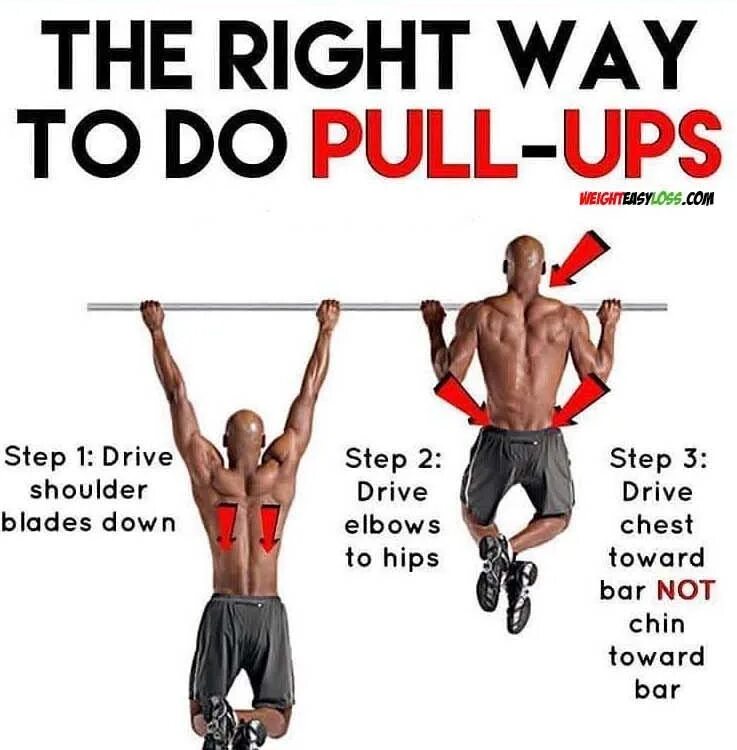 Pull him up. Pull ups. To do Pull-ups. Разница между Chin up и Pull up. How to do Chin ups.