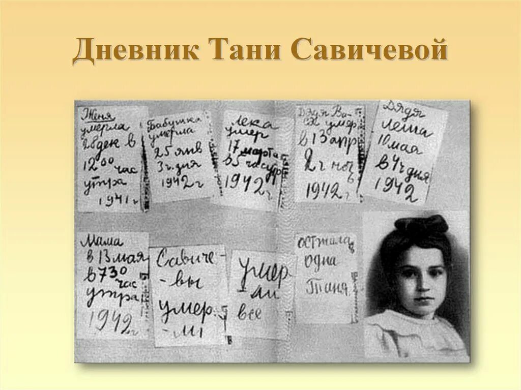 Дневник савичевой тани из блокадного ленинграда читать. Блокада Ленинграда дневник Тани Савичевой. Записки Тани Савичевой блокада Ленинграда. Таня Савичева блокада Ленинграда. Блокада Ленинграда Таня Савичева дневник.