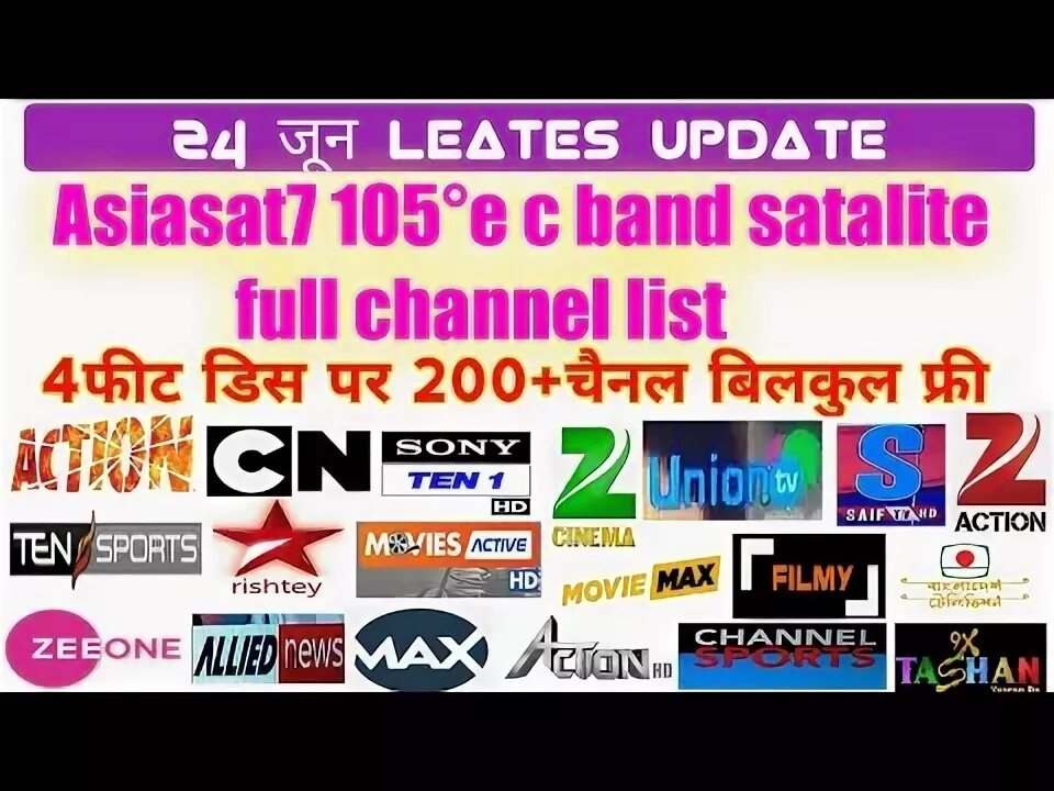 Channels full