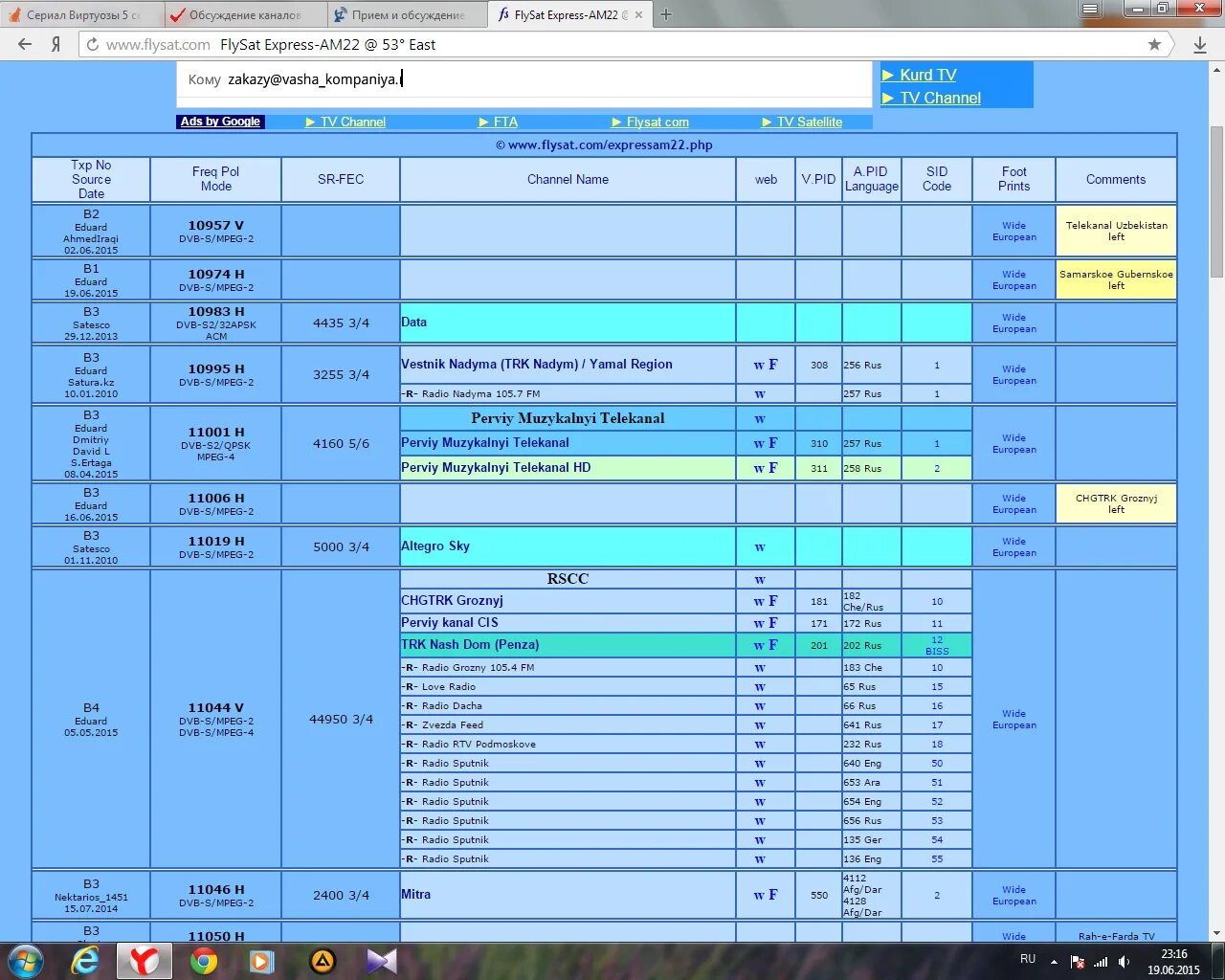 Последние спутниковые частоты. Таблица спутниковых каналов. Частоты спутниковых каналов. Express am22 каналы. Коды на спутниковые каналы.