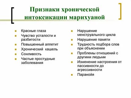 Симптомов проявление симптомов хронического