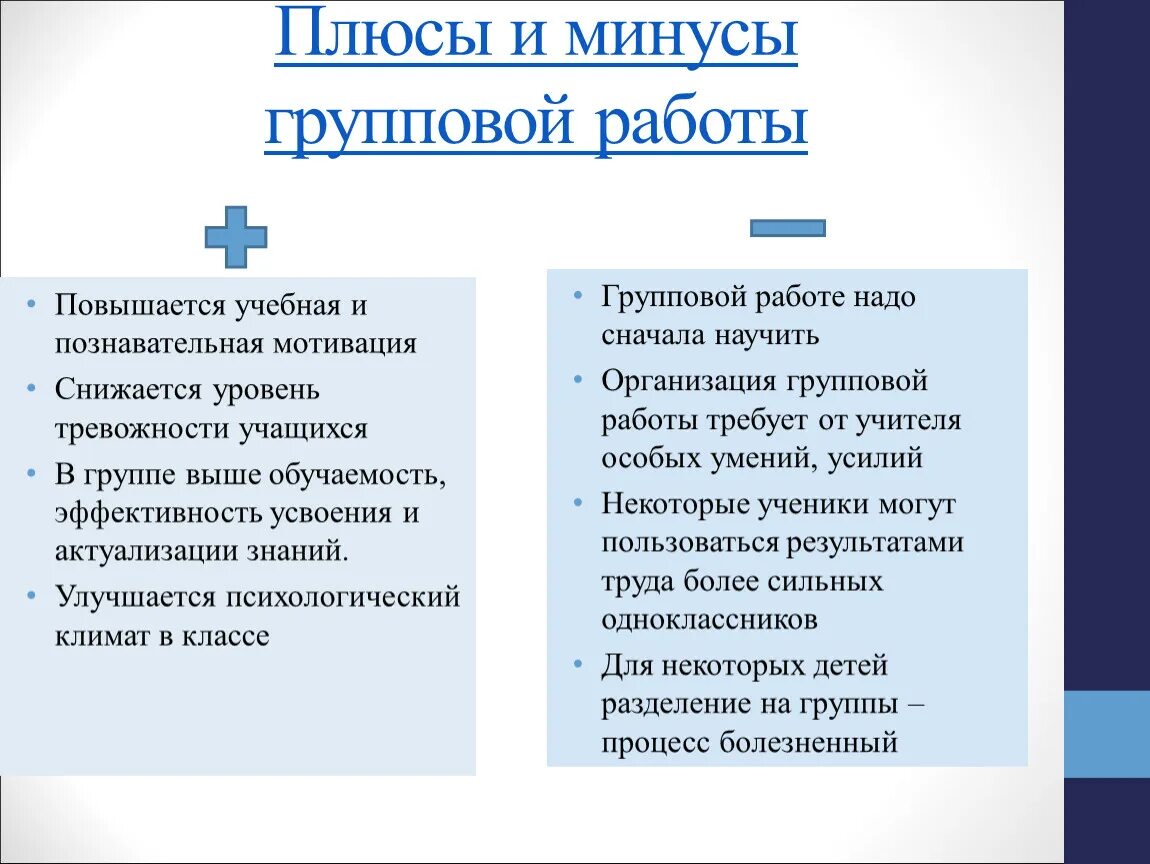 Плюсы групповой работы на уроке. Плюсы и минусы групповой работы. Минусы групповой работы. Плюсы групповой работы. Сотрудничество плюсы и минусы