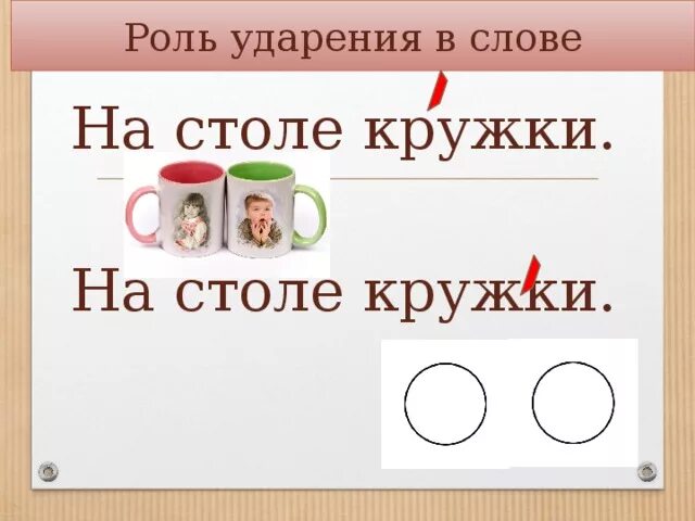 Ударение второй класс. Роль ударения. Смыслоразличительная роль ударения в словах. Ударение смыслоразличительная роль роль. Какова роль ударения в слове.