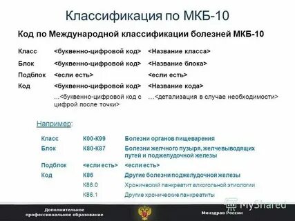 Дискинезия желчевыводящих путей мкб 10 у детей