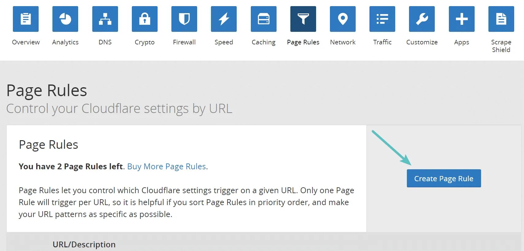 Cloudflare WORDPRESS. Cloudflare rate limiting. One Page Rules. Cloudflare Set rate limit.