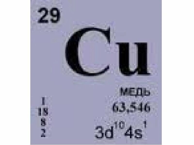 Химический элемент 2 т. Cuprum в таблице Менделеева. Cu элемент таблицы Менделеева. Медь Купрум химический элемент. Таблица Менделеева Купрум Купрум.