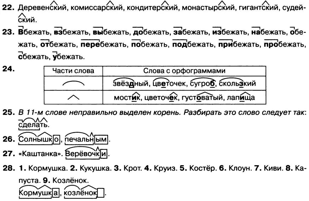 Разбегаются разбор слова по составу. Разбор Слава по состау. Разобрать слово по остав. Разбери слова по составу. Ckjdf GJ cjjcnfdde.