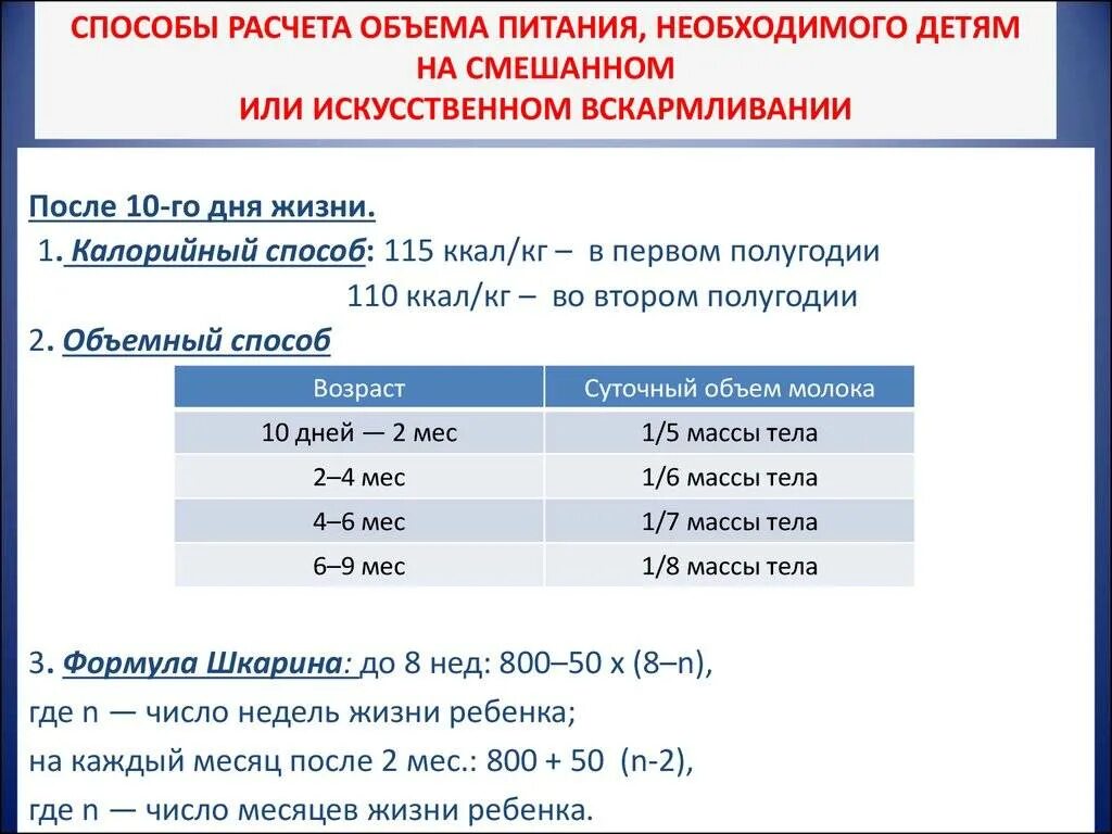 Рассчитать питание ребенку. Расчет питания новорожденных на искусственном вскармливании. Расчёт суточного питания новорожденных. Формулы расчета суточного объема питания ребенка. Формула расчета суточного объема питания.