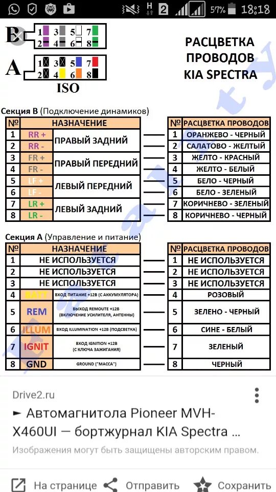 Распиновка магнитолы динамики. Распиновка магнитолы стандарт разъема. Схема проводки подключения магнитолы. Магнитола 2 din разъём ИСО. Пионер разъем ISO схема.