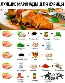 Вкус еда рецепты