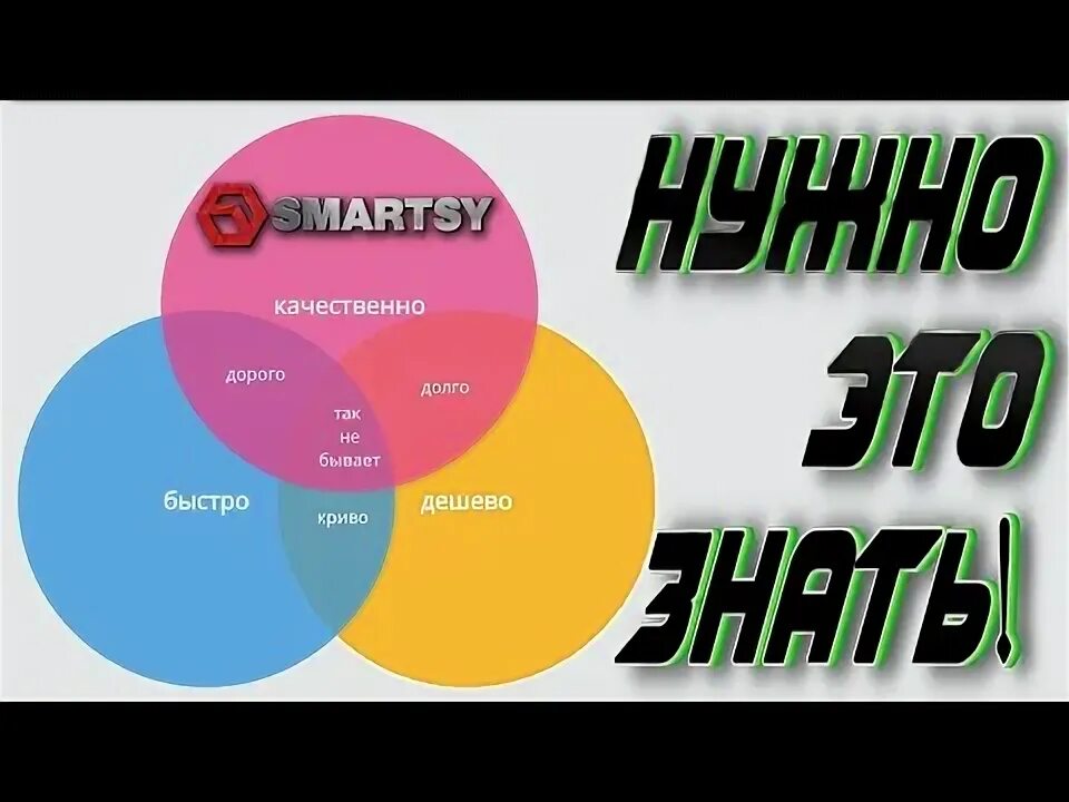 Как не быть дешевым. Как не быть дешевым