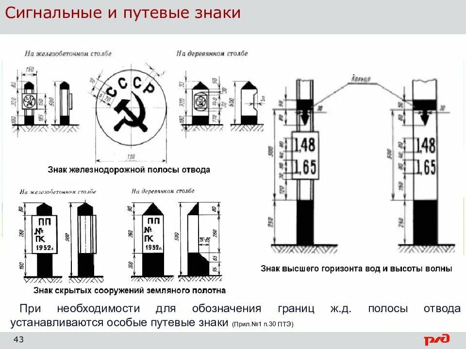 Путевые и сигнальные знаки. Особые путевые знаки. Путевые знаки ЖД. Путевые сигнальные и особые знаки. Путевые знаки метро