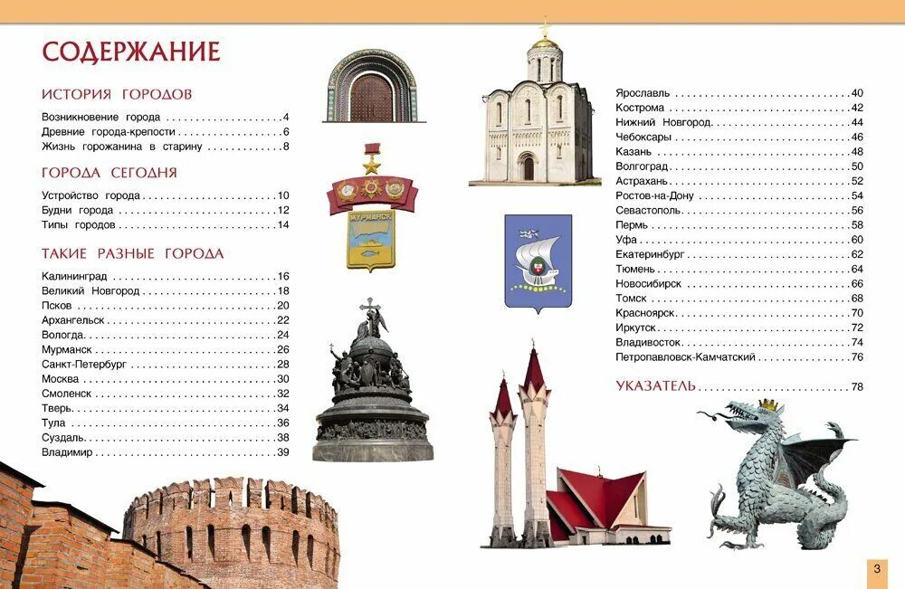 Узнай города по русски. Города по алфавиту. Узнай города по русски. Узнай города по русски. Узнай города по русски.
