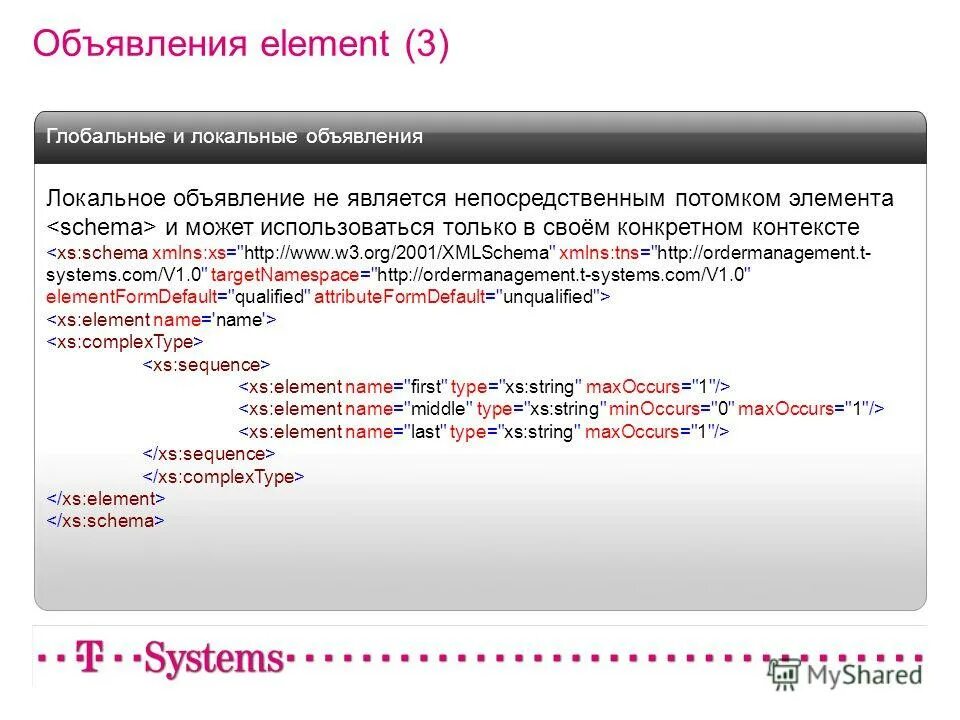 Xml список элементов пример заполнения. Xml 6. Xml 6. Minoccurs 0 в json. Xml 6.