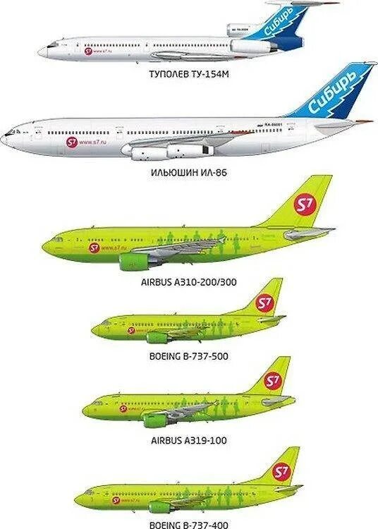 Боинг 747 s7 Airlines. Аэробус а320 Сибирь. Airbus a320neo чертежи. Airbus a319 пассажирские самолёты.