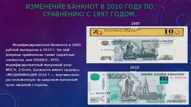 Скрытые муаровые полосы на банкнотах. Скрытые муаровые полосы на банкнотах. Памятка по поддельным купюрам. Mvc банкноты. Скрытые мурановые полосы.