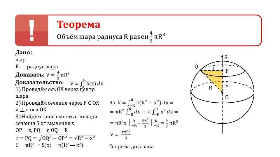 Формула расчета объема шара. Объем шара формула через площадь. Доказательство формулы объема шара. Формула объема шара радиуса r.