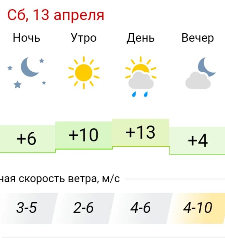 Гисметео Бийск. Гисметео Черепаново. Гисметео Тихорецк. Гисметео Липецкой обл. Погода в тихорецке гисметео на 3 дня