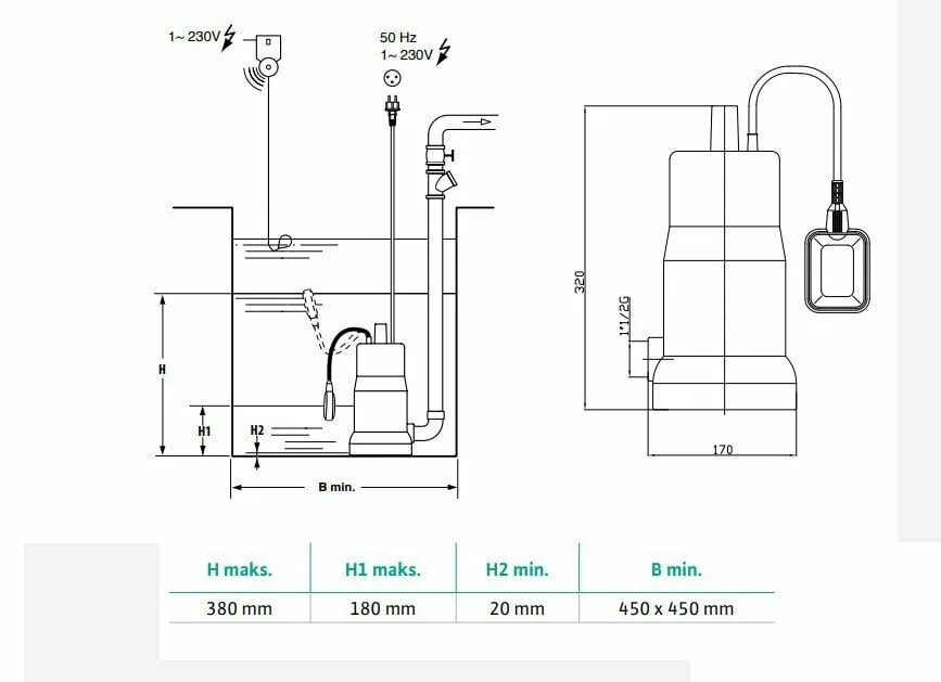 Drain 10 7. Wilo drain tm 32/7 схема. wilo drain lift sani с герметичным резервуаром. wilo drain lift sani с герметичным резервуаром схема.