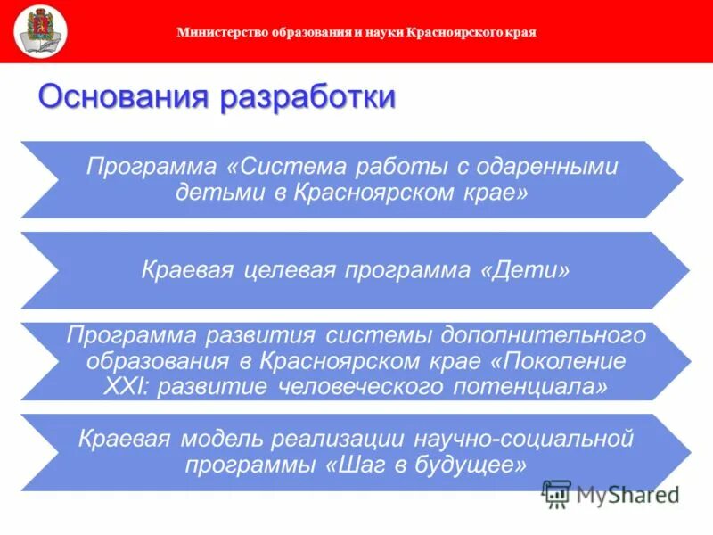 Муниципальные программы муниципального образования. Программа развитие образования красноярского края. Программа развитие образования красноярского края. Программа развитие образования красноярского края. Программа развития красноярского края.