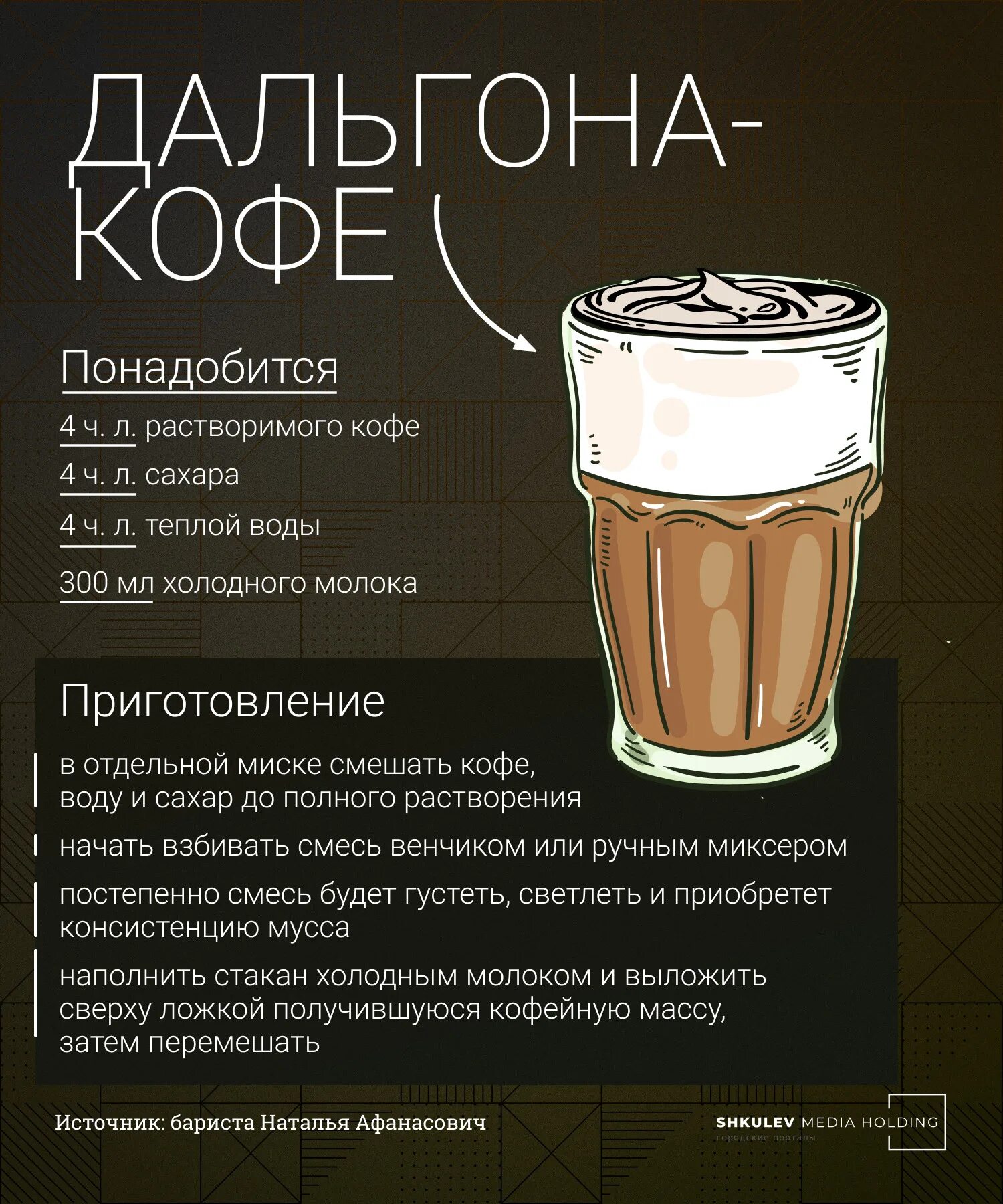 Дальгона кофе - простой рецепт - PORUSSKI.me
