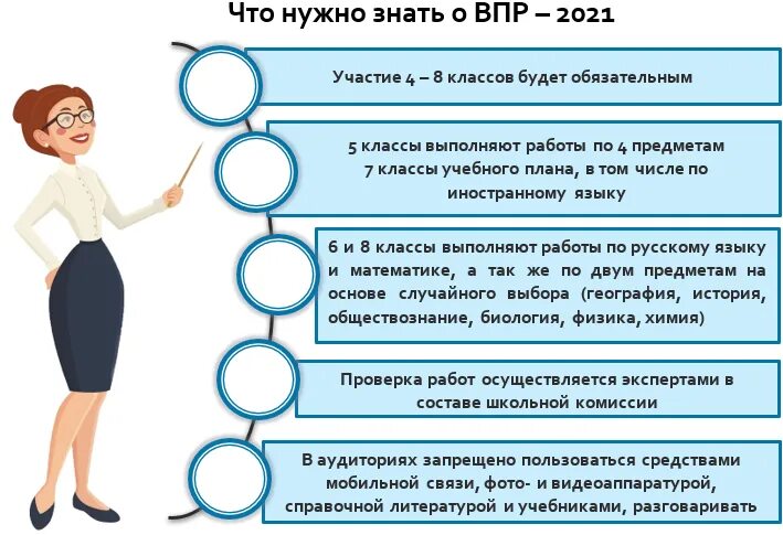 Земля словно душа человеческая впр ответы. Профессия учитель ВПР. Профессия учитель ВПР 4 класс. Учитель ВПР 4. Чем важен день учителя для человека 4 класс ВПР.