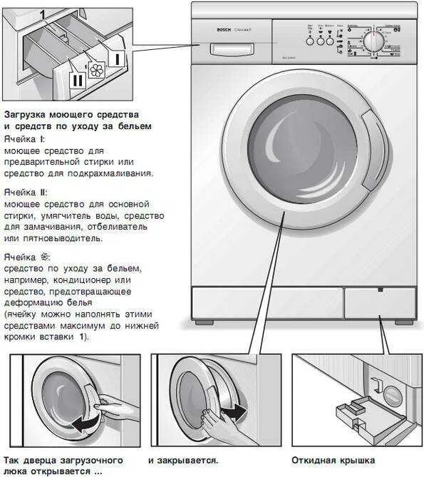 Нужно было стиральная машина нужна