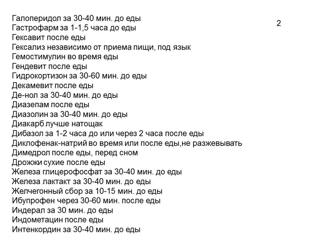 Прием лекарственных средств до еды после еды. После приема пищи таблетками. Прием лекарства после еды это через сколько. Лекарство после приема пищи.