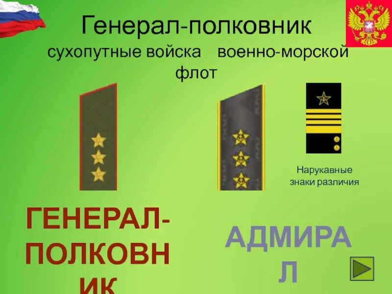 Какому воинскому званию военно морского флота соответствует. Военные звания Сухопутные и морские. Погоны военно морского флота. Воинские звания морского флота. Воинские звания военно-морские и Сухопутные.