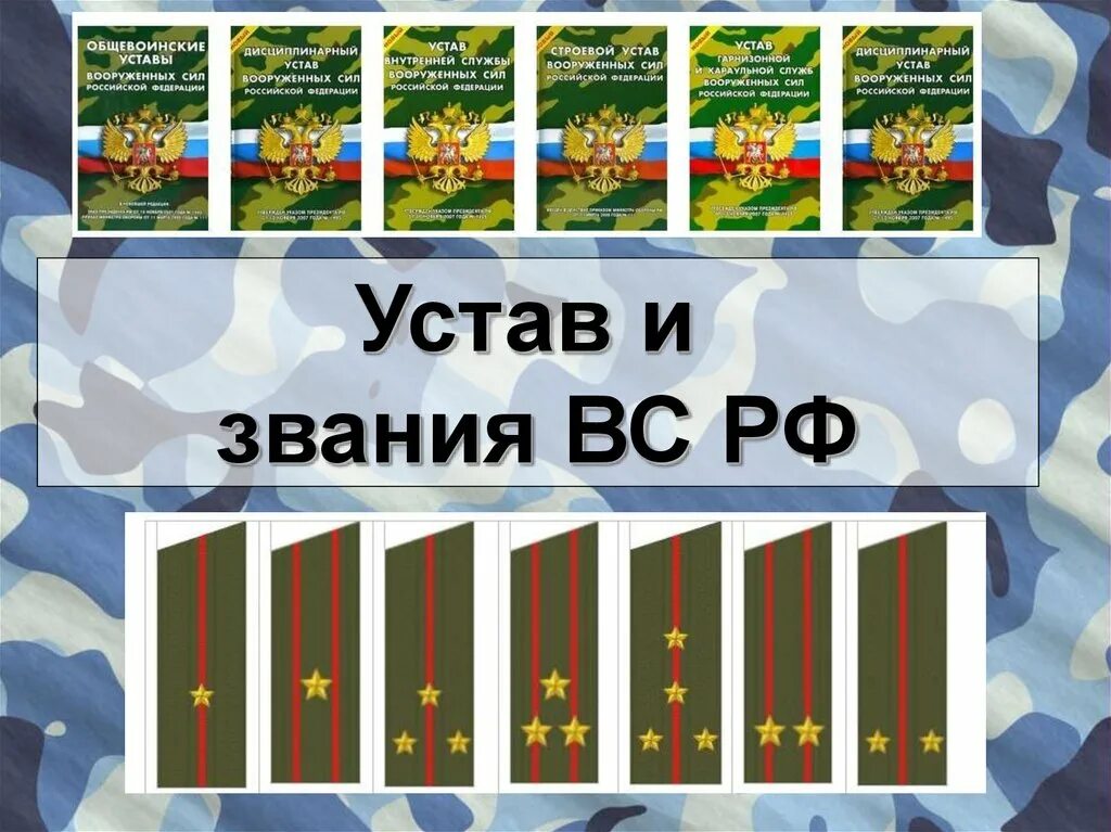 Погоны россии 2023. Воинские звания РФ. Звания вс РФ. Воинские звания Вооруженных сил РФ. Общевоинские звания.