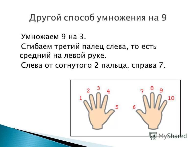 Легкое умножение на пальцах. Таблица умножения на 9 на пальцах. Быстрое умножение на пальцах. Способ умножения на 9 на пальцах. Схема умножения на пальцах.