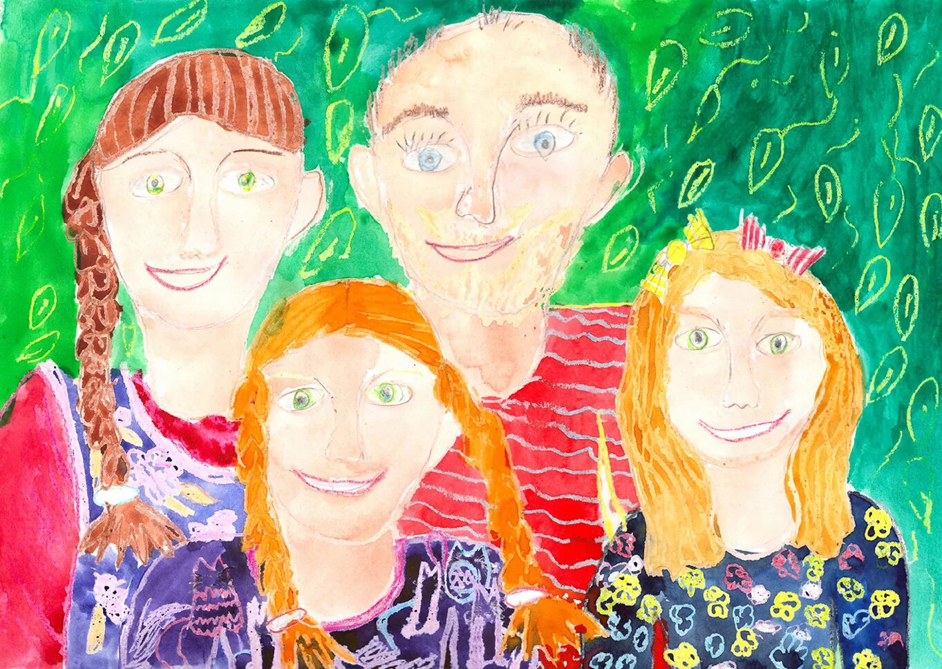 История семьи для конкурса. Семейный портрет (портрет семьи Поленовых). 1905.. Рисунок моя семья. Рисование моя семья. Рисунок на тему моя семья.