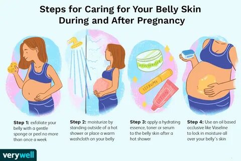 how to fix post pregnancy belly - bbdestination.com.