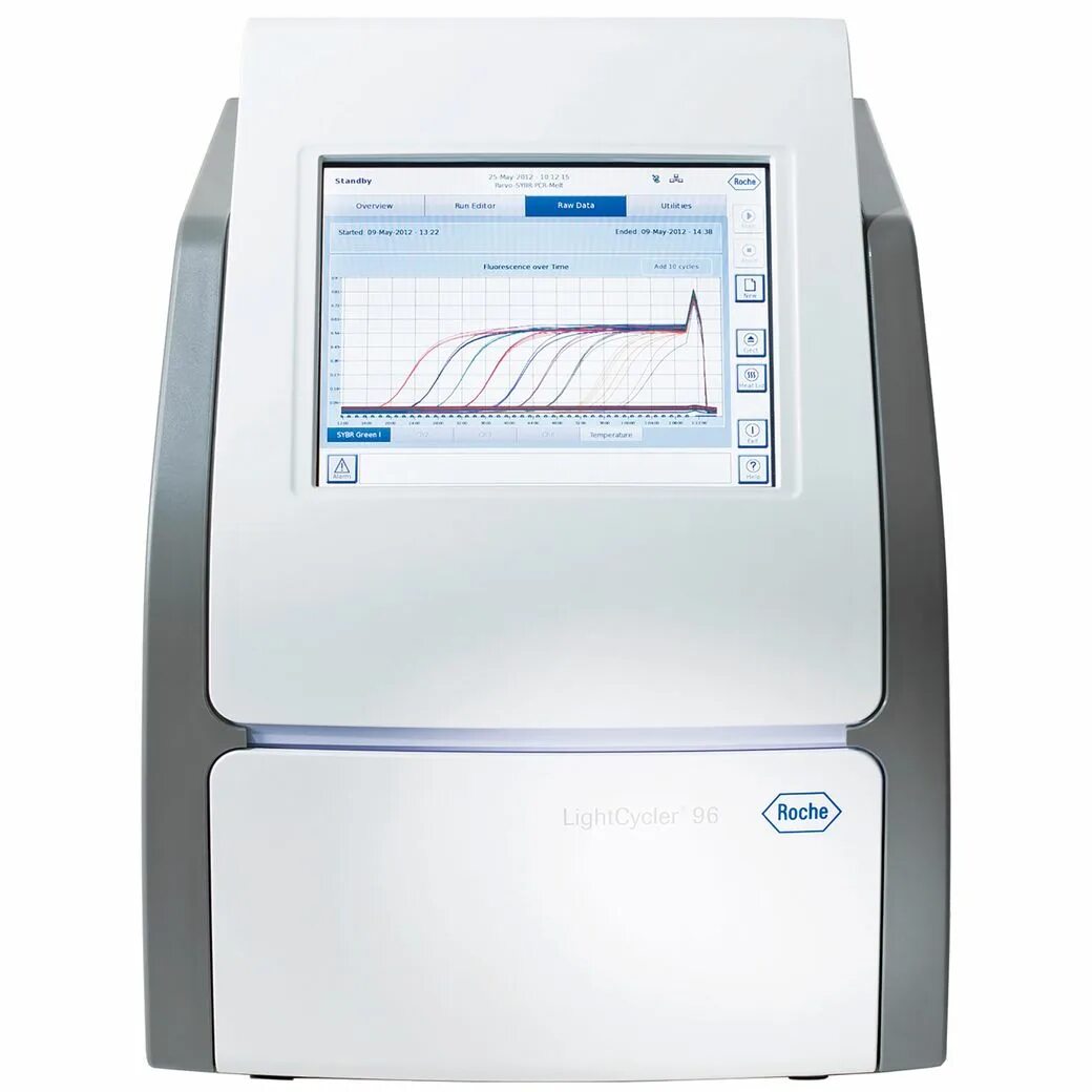 Амплификатор zenless. Амплификатор cfx96. cfx 96 анализатор. днк амплификатор. lightcycler 96 roche.