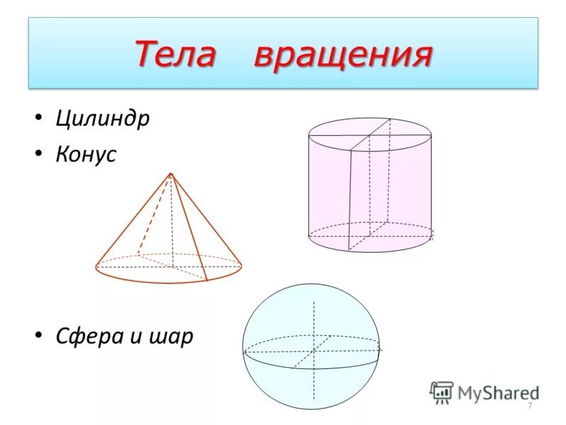 Тела вращения виды. Тела вращения цилиндр конус. Цилиндр конус шар. Тела вращения цилиндр конус шар. Фигуры вращения цилиндр конус сфера шар.