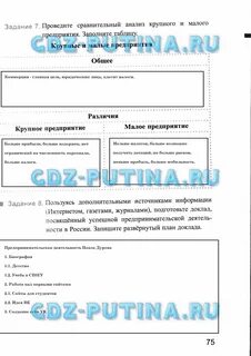 Обществознание 8 ответы