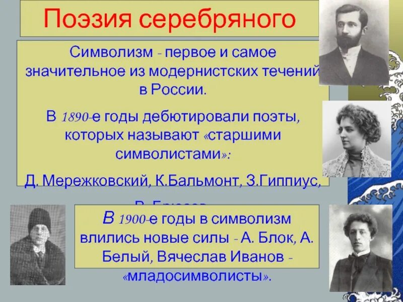 Поэзия 20 века кратко. Серебрянный век символисты. Символисты 20 века в литературе. Писатели символисты серебряного века. Серебряный век поэты символисты.