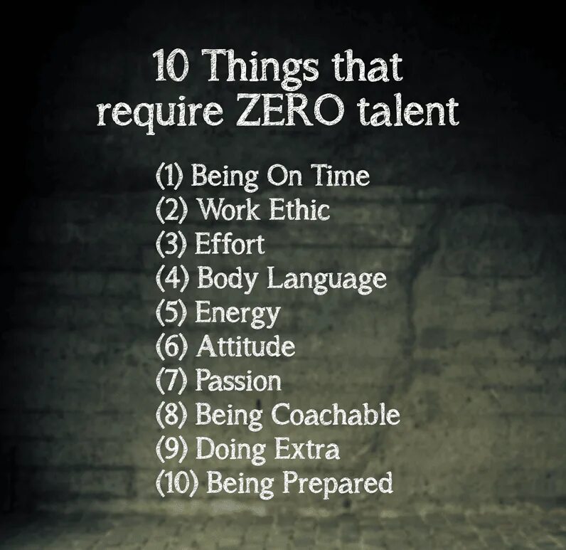Require null. 10 things that require zero talent. require перевод. require require. pff required.