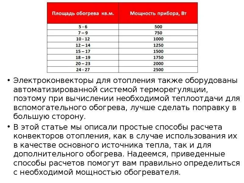 Мощность конвектора отопления. Калькулятор конвекторов отопления. Расчет мощности конвектора. Мощность конвектора на площадь.