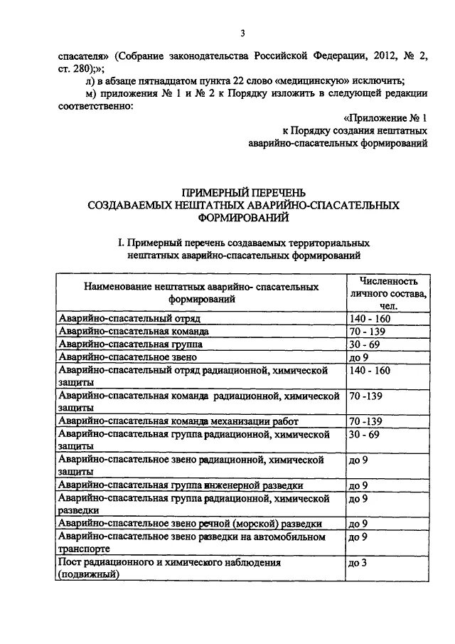 Приказ о создании нештатных аварийно-спасательных формирований на. Приказ о создании НАСФ. Приказ о создании нештатных формирований в организации. Приказ для создания НАСФ В организации.