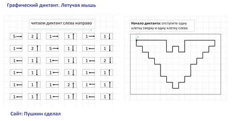 Графический диктант по клеточкам. Летучая мышь