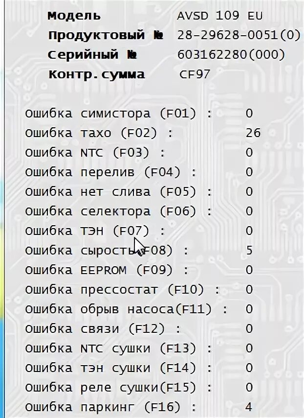 Ошибка f 05. Стиральная машинка Аристон ошибка f06. СМА DEXP коды ошибок.