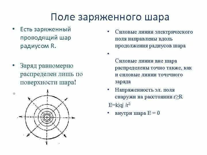 Напряженность электрического поля заряженной сферы. Напряженность поля внутри объемно-заряженного шара. Напряженность электрического поля равномерно заряженной сферы. Модуль напряженности электрического поля заряженного шара.