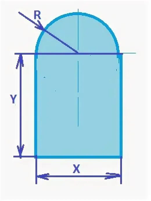 Периметр полукруга. Окно имеет форму прямоугольника завершенного. Окно с радиусом. Периметр окна прямоугольной формы. Окно имеет форму прямоугольника завершенного полукругом.