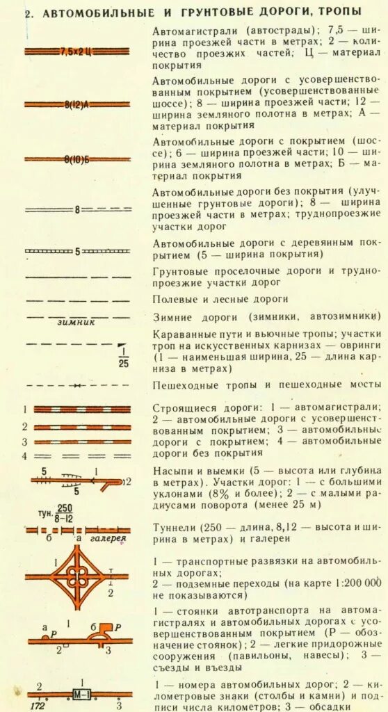 грунтовые дороги условный знак. грунтовая улучшенная дорога шириной 6 м. улучшенная грунтовая дорога топографический знак. топографические обозначения труб. обозначение грунтовой дороги.