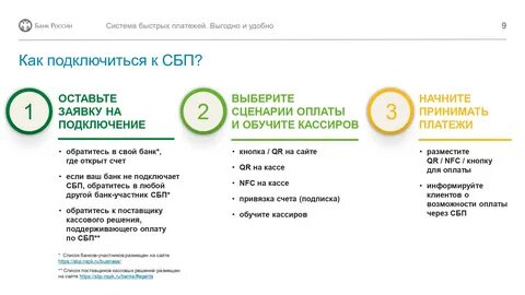 Быстрые платежи без процентов