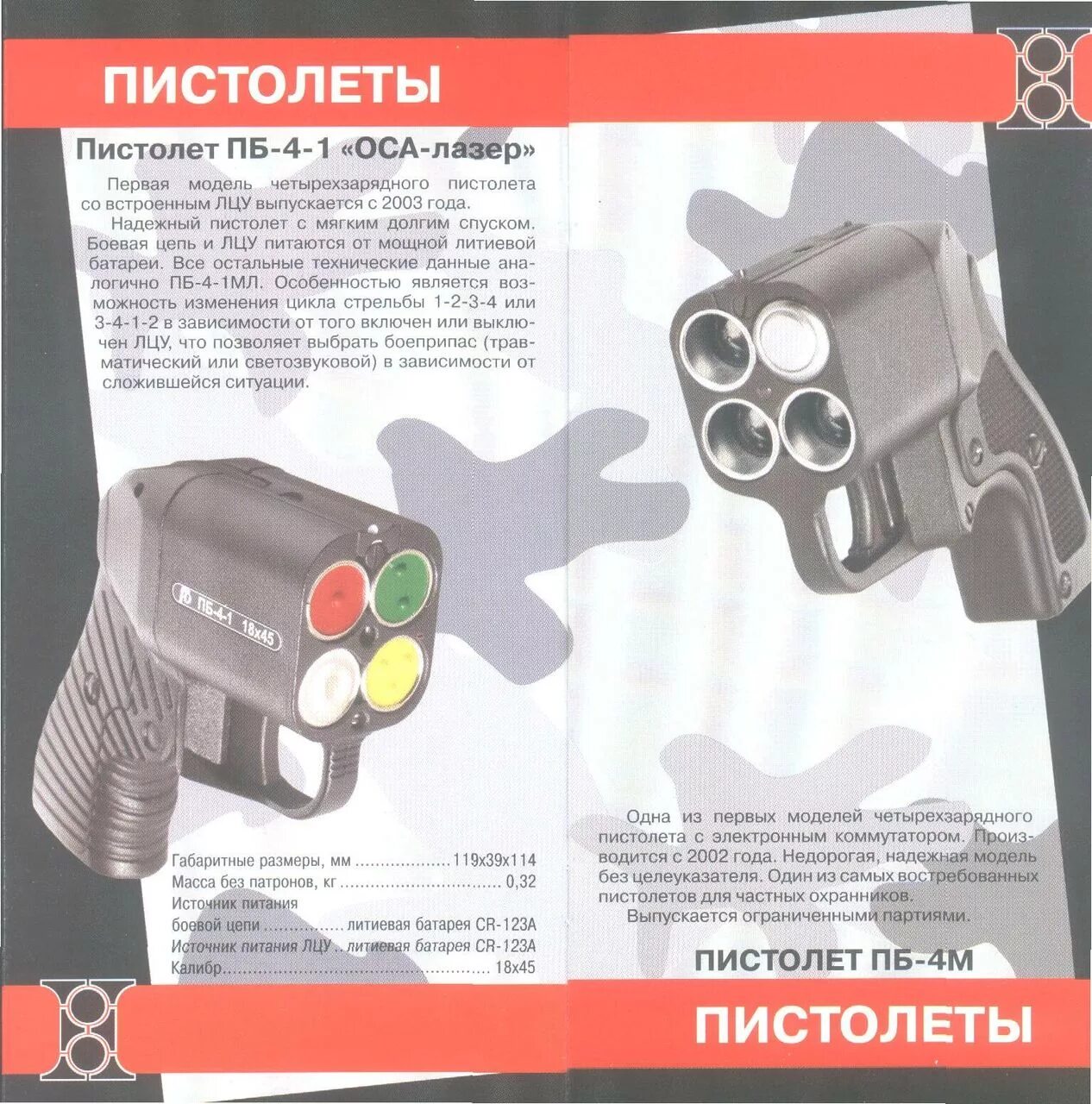 Лазер ос