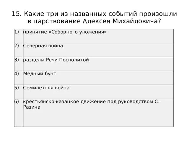 В правление алексея михайловича произошли события. Какие события произошли в царствование Алексея Михайловича. Какие события произошли в правление Алексея Михайловича. Какие события произошли в правление Алексея Михайлова. Какие события относятся к правлению Алексея Михайлович?.