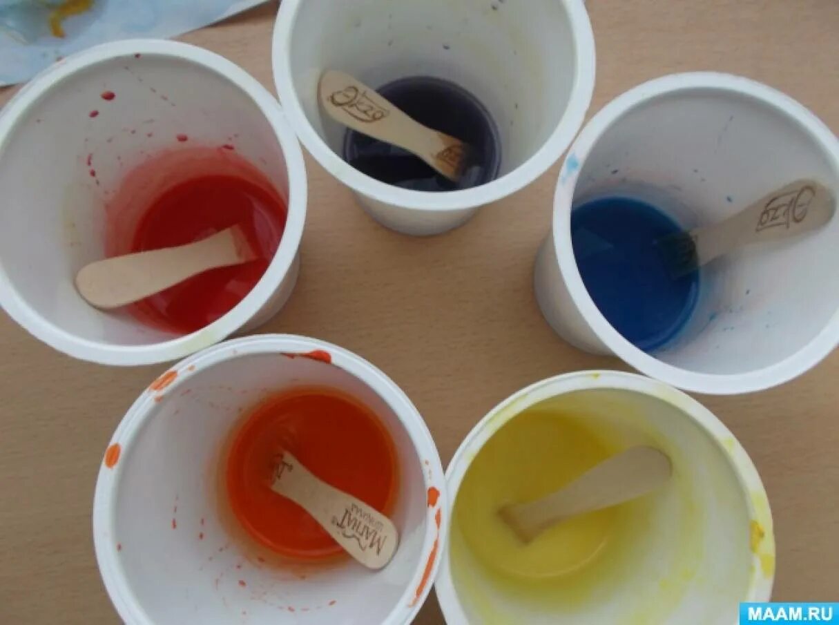 Эксперименты с красками. Окрашивание воды опыт. Опыты с красками. Экспериментирование с водой и красками. Почему вода окрашивается